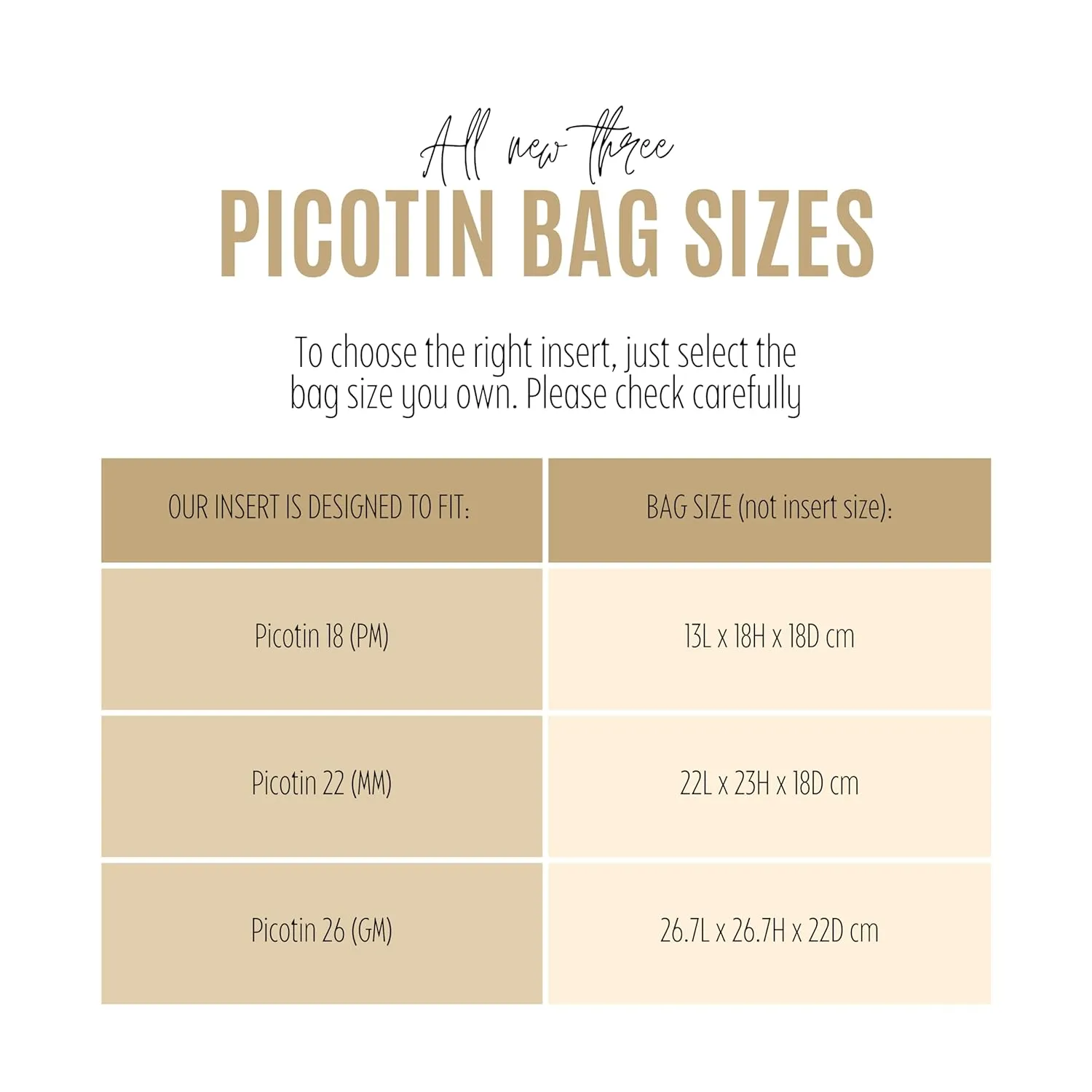 Purse Organizer for Picotin 22 Bag Organizer Insert, Picotin 18 Bag Insert, MM Picotin PM Bag Organizer, 2mm Thick Premium Felt Snug Sturdy Gold Zipper (For Picotin 18 (PM), Beige)