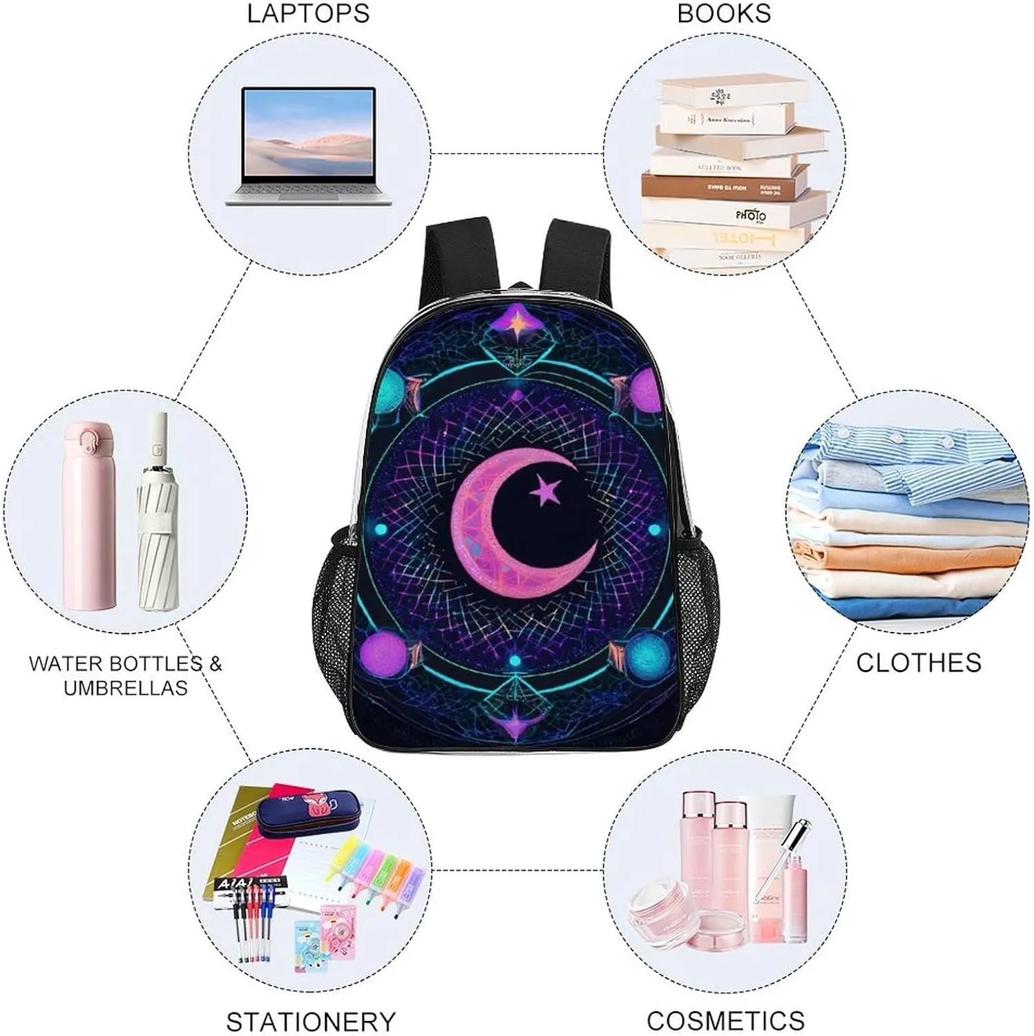 Rucksack Anti-Theft Multipurpose Large Capacity Carry On Bag - Sacred Geometric Symbol Purple Space Galaxy Stars Mystic Sun Moon Travel Hiking Day Pack Transparent Bag
