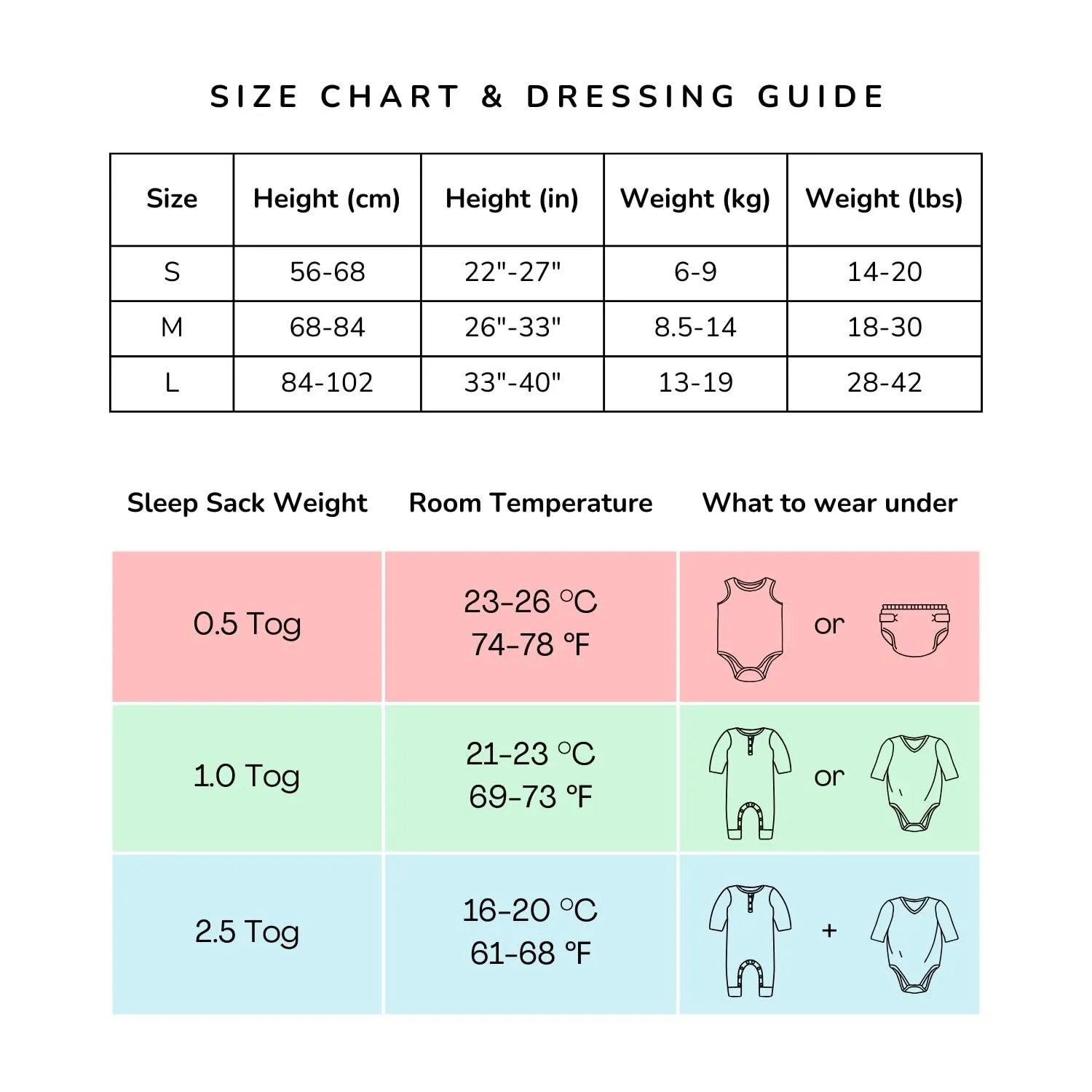Sleep Sack 18-24 Months, Supersoft Rayon Made from Bamboo Sleep Sack 1.0 TOG, 2-Way Zipper Baby Sleeping Bag 24-36 Months, Wearable Blanket Baby