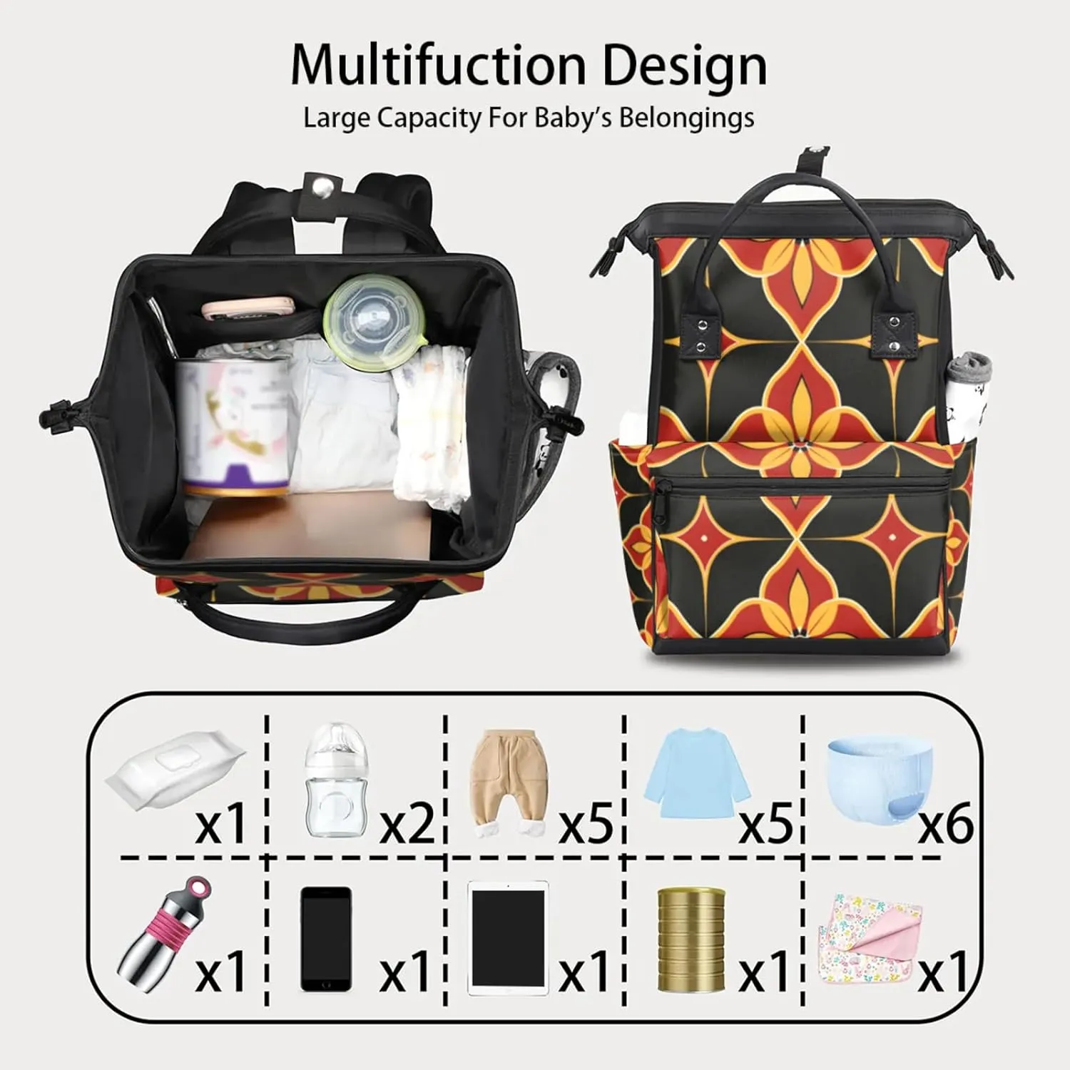 Tavisto Bold Geometric Florals Double Shoulder Mommy Bag for Women, Polyester Large Capacity Diaper Backpack with Multi Pockets, Waterproof Adjustable Straps Diaper Bag for Moms Dads, 11''×7''×15.7''