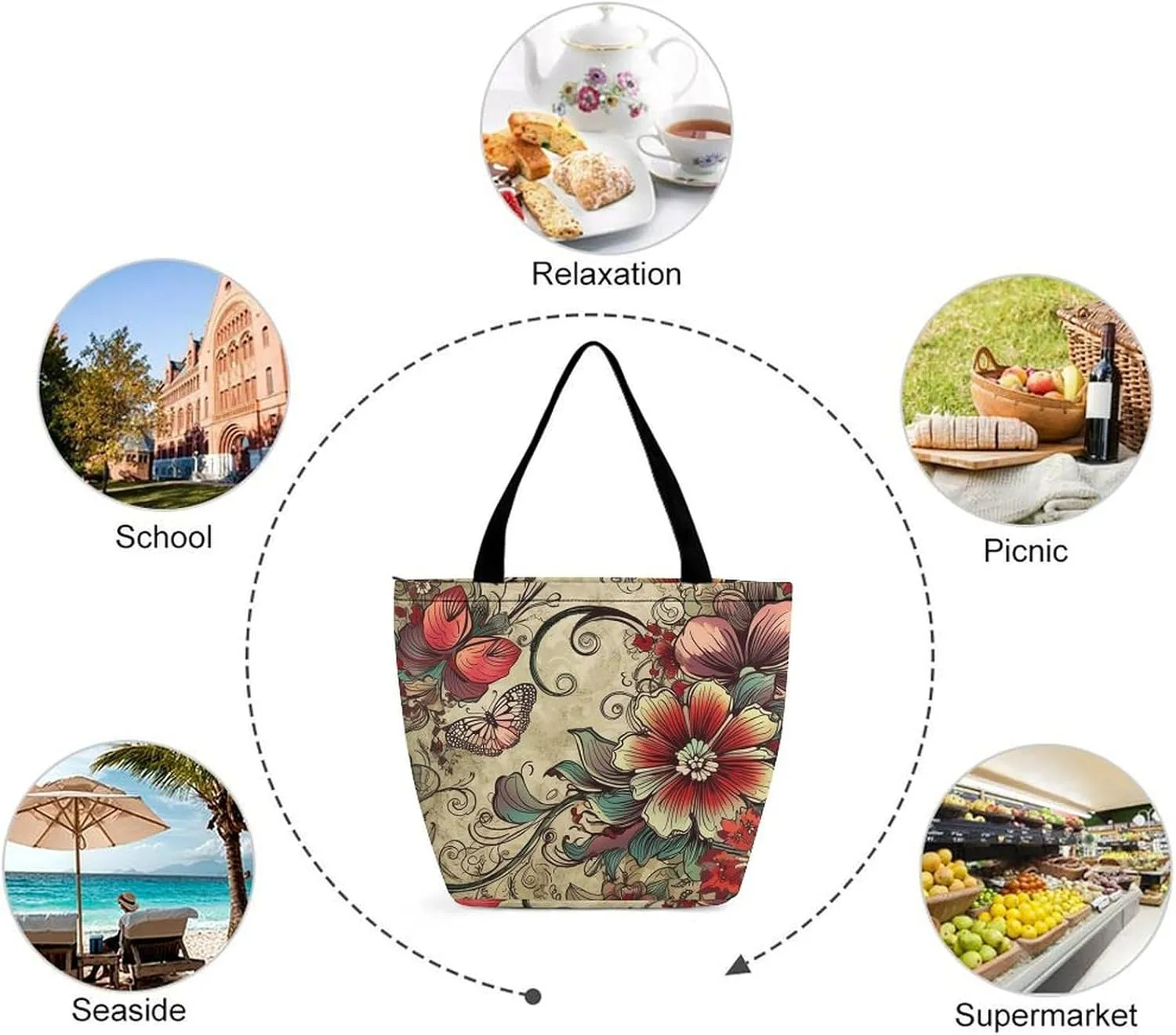 Tote Bag for Women Grocery Bag Dirt Road with Leaves Foldable Shopping Bags Reusable Large Tote Bag