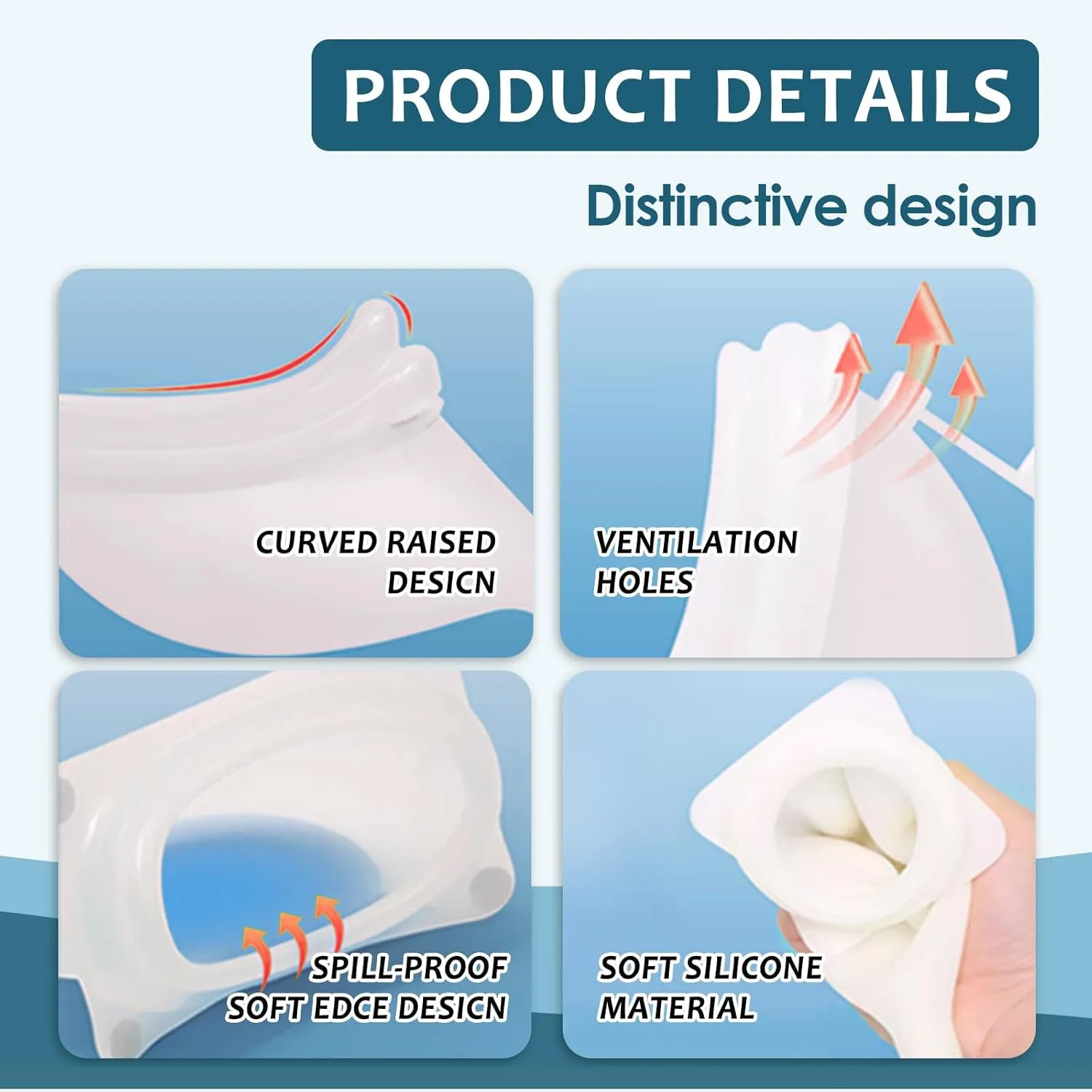 Wearable Urine Collection Set with 2 Drainage Bags (1000ml/2000ml), Reusable Silicone Urine 1.2M Catheter Bag for Men Blue